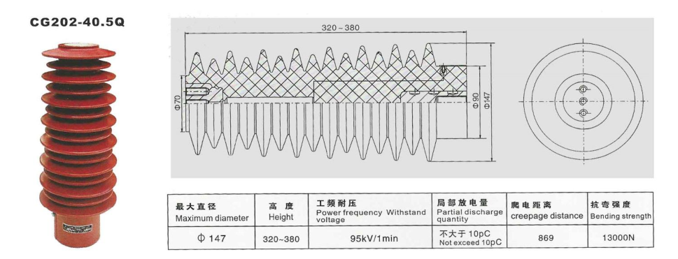 CG202-40.5Q