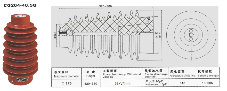 CG204-40.5Q