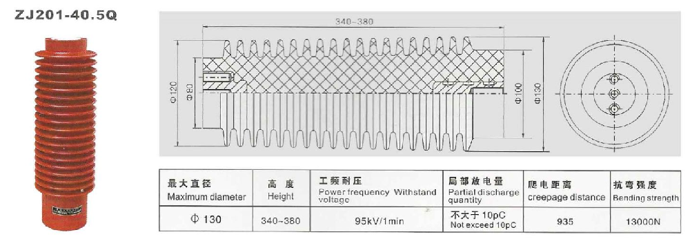 ZJ201-40.5Q