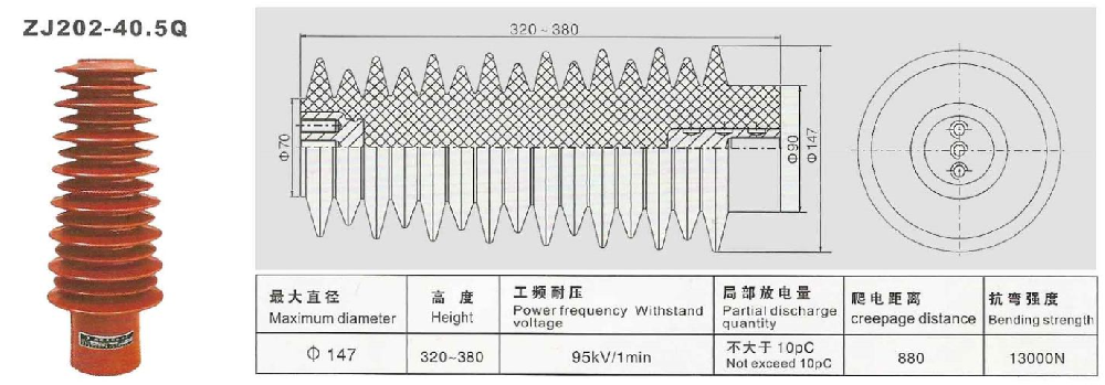 ZJ202-40.5Q