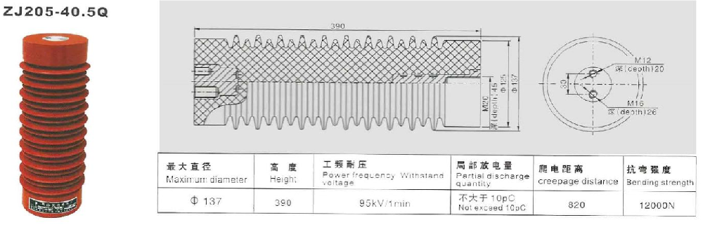 ZJ205-40.5Q