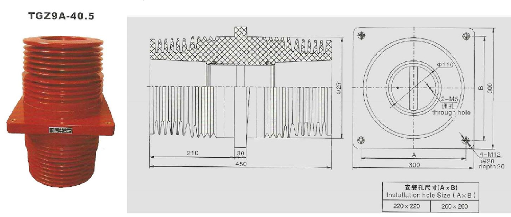 TGZ9A-40.5